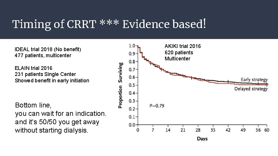 Timing of CRRT *** Evidence based! IDEAL trial 2018 (No benefit) 477 patients, multicenter