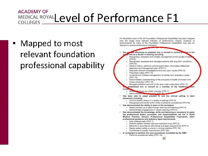 Level of Performance F 1 • Mapped to most relevant foundation professional capability 