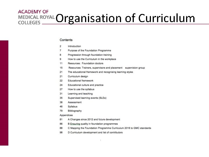 Organisation of Curriculum 