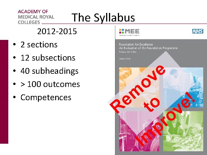 The Syllabus • • • 2012 -2015 2 sections 12 subsections 40 subheadings >
