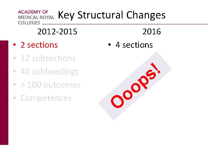 Key Structural Changes • • • 2012 -2015 2 sections 12 subsections 40 subheadings