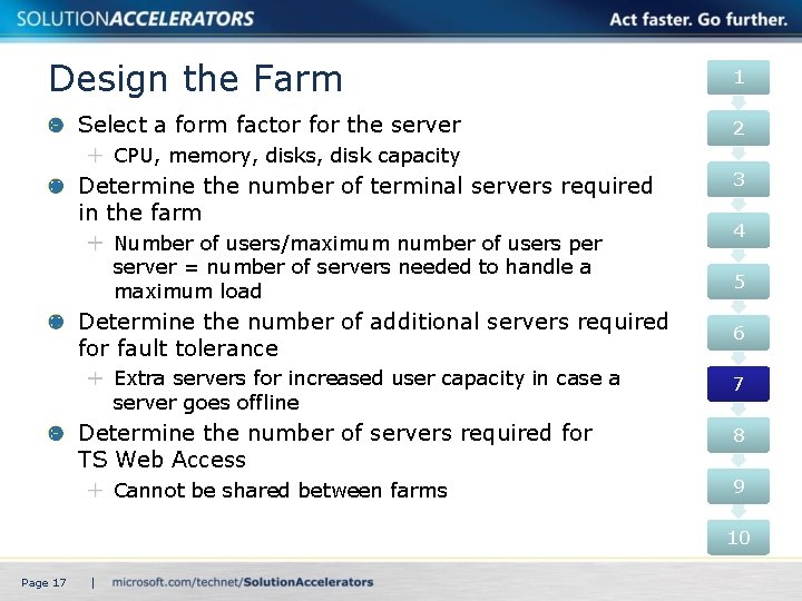 Design the Farm Select a form factor for the server 1 2 CPU, memory,