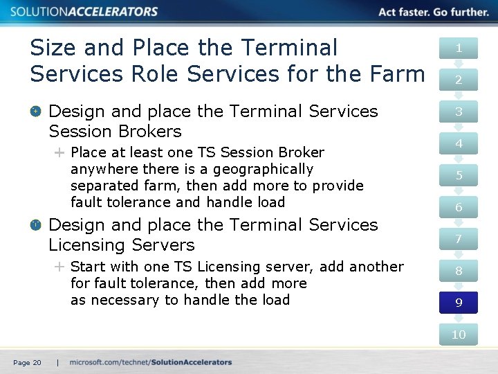 Size and Place the Terminal Services Role Services for the Farm Design and place