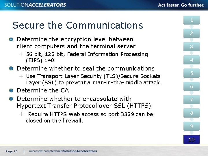 Secure the Communications Determine the encryption level between client computers and the terminal server