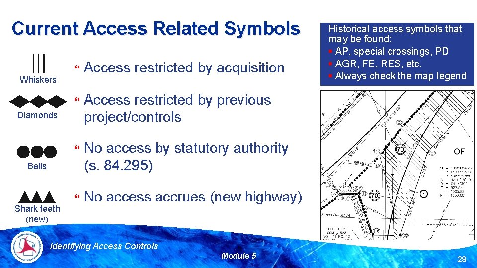 Current Access Related Symbols ||| Access restricted by acquisition Access restricted by previous project/controls