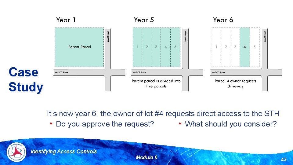 Case Study It’s now year 6, the owner of lot #4 requests direct access