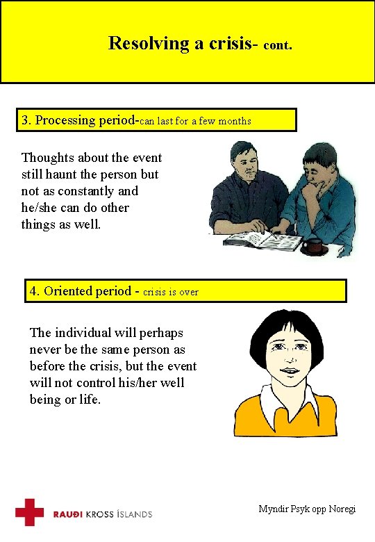 Resolving a crisis- cont. 3. Processing period-can last for a few months Thoughts about
