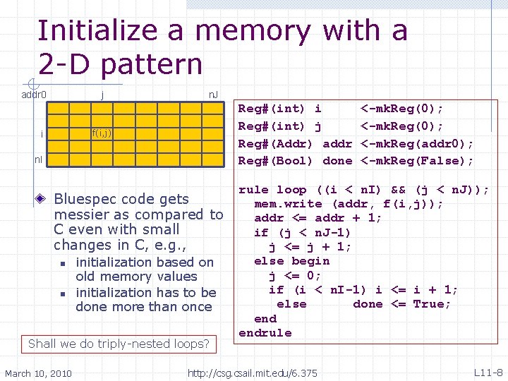 Initialize a memory with a 2 -D pattern addr 0 j n. J Reg#(int)