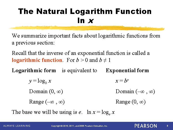 The Natural Logarithm Function ln x We summarize important facts about logarithmic functions from