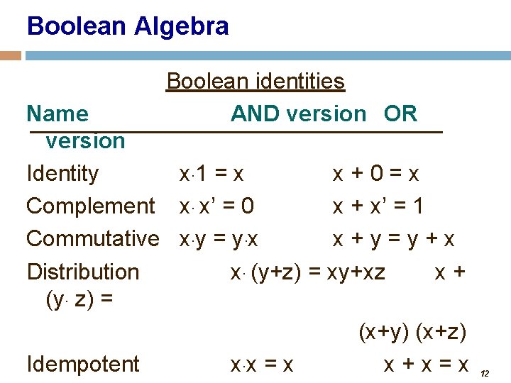 Boolean Algebra Boolean identities AND version OR Name version Identity x. 1 = x