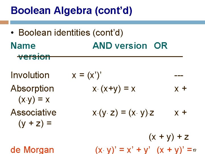 Boolean Algebra (cont’d) • Boolean identities (cont’d) Name AND version OR version Involution Absorption