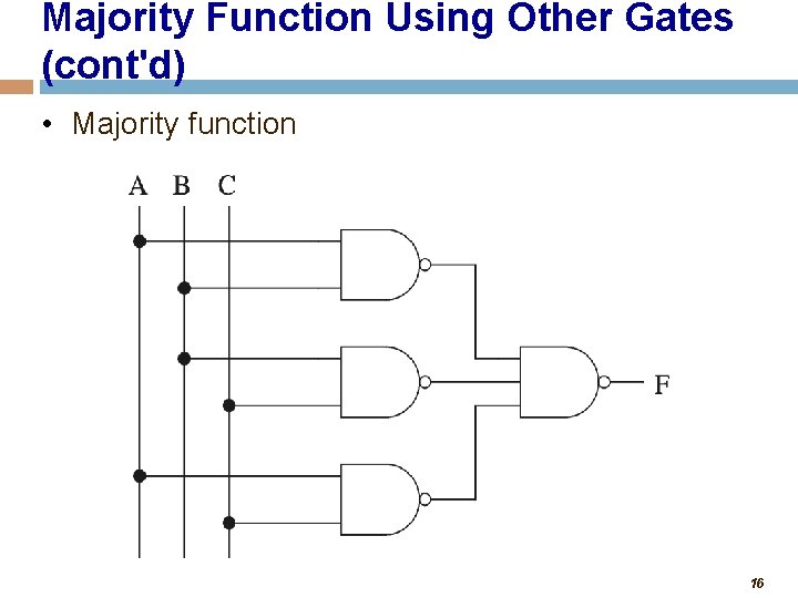 Majority Function Using Other Gates (cont'd) • Majority function 16 