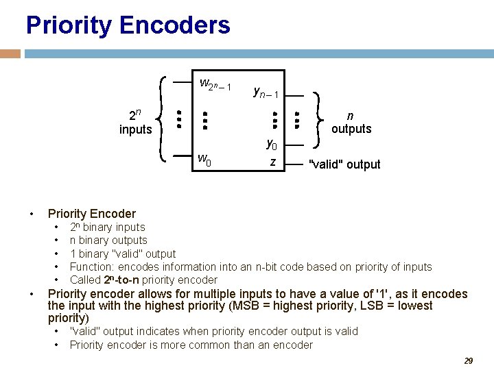 Priority Encoders w 2 n – 1 2 n inputs w 0 • y