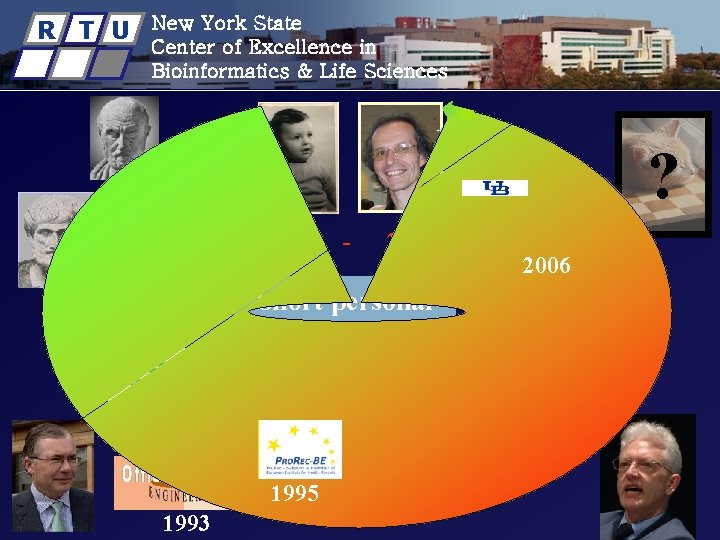 R T U New York State Center of Excellence in Bioinformatics & Life Sciences