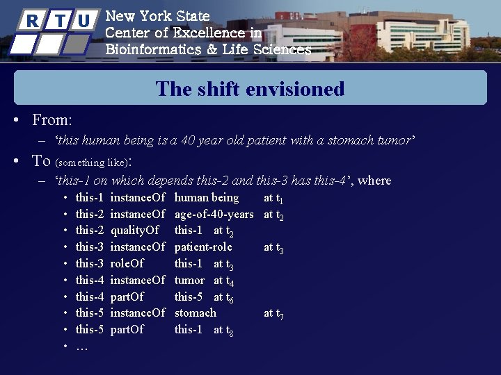 R T U New York State Center of Excellence in Bioinformatics & Life Sciences