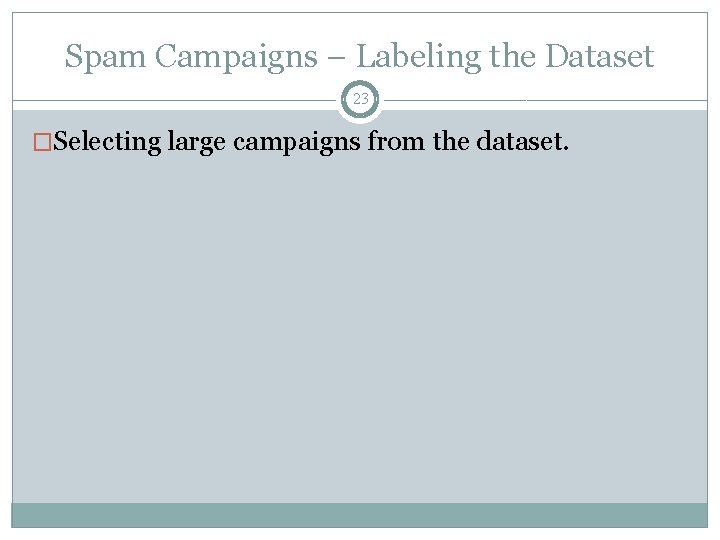 Spam Campaigns – Labeling the Dataset 23 �Selecting large campaigns from the dataset. 