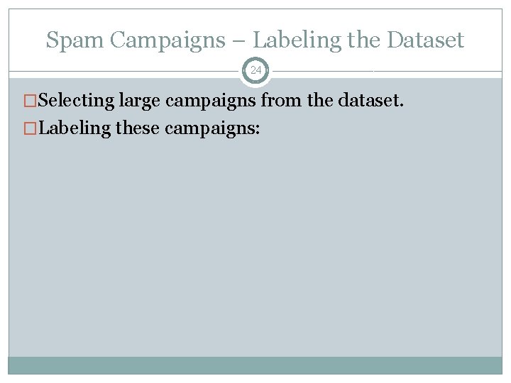 Spam Campaigns – Labeling the Dataset 24 �Selecting large campaigns from the dataset. �Labeling