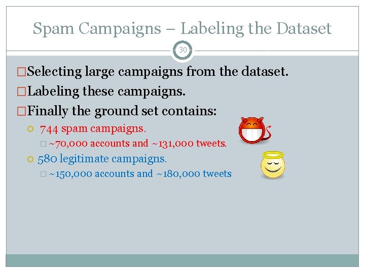 Spam Campaigns – Labeling the Dataset 30 �Selecting large campaigns from the dataset. �Labeling