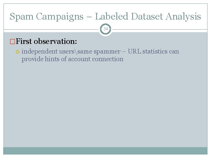 Spam Campaigns – Labeled Dataset Analysis 34 �First observation: independent userssame spammer – URL