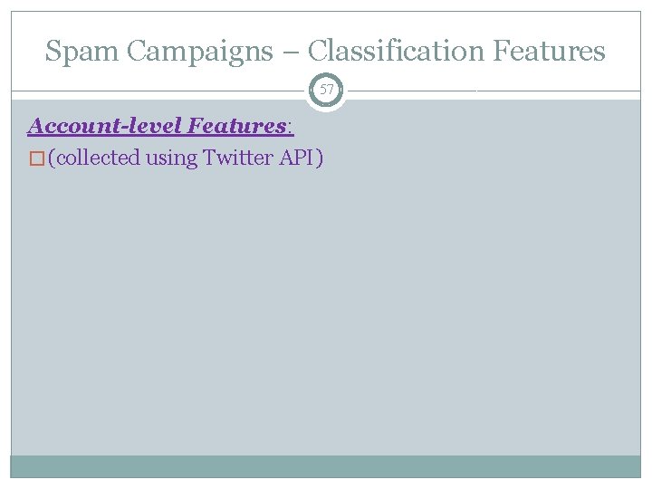 Spam Campaigns – Classification Features 57 Account-level Features: � (collected using Twitter API) 