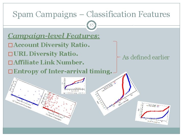 Spam Campaigns – Classification Features 65 Campaign-level Features: � Account Diversity Ratio. � URL