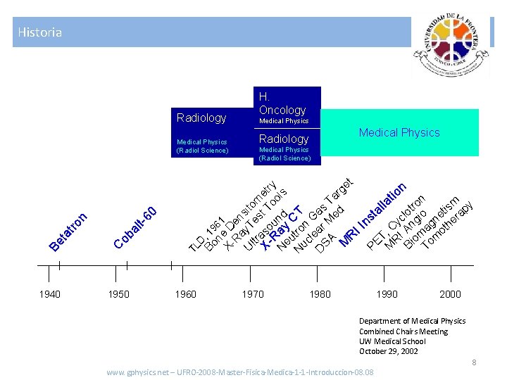 Historia Radiology Medical Physics (Radiol Science) 1950 Medical Physics Radiology Medical Physics (Radiol Science)