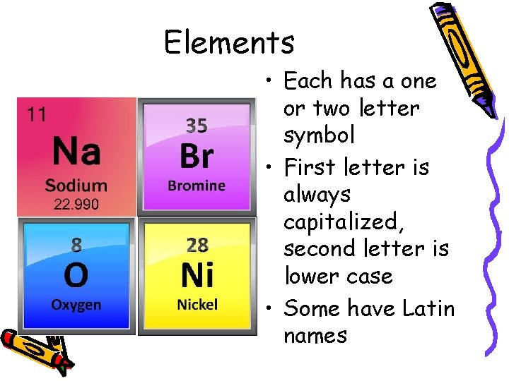 Elements • Each has a one or two letter symbol • First letter is