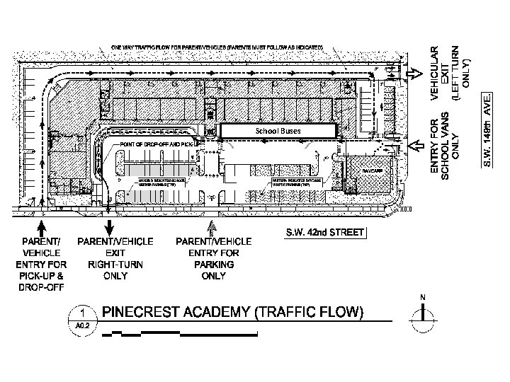 School Buses 