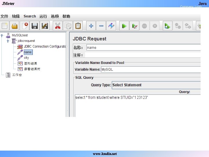 JMeter Java Company Logo www. kmdin. net 