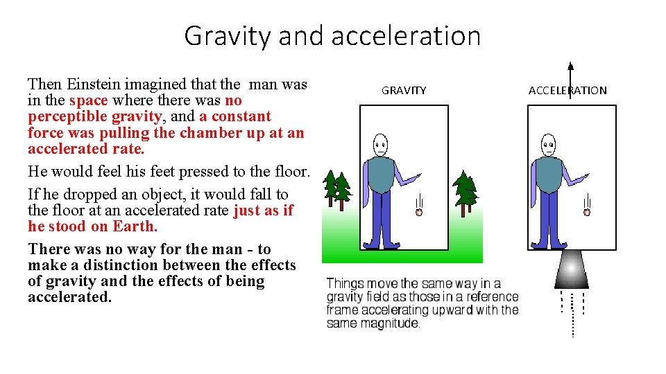 Gravity and acceleration Then Einstein imagined that the man was in the space where