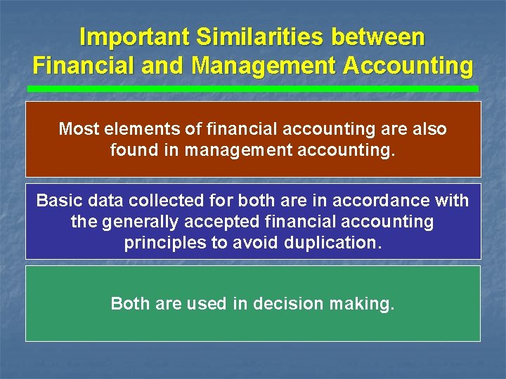 Important Similarities between Financial and Management Accounting Most elements of financial accounting are also