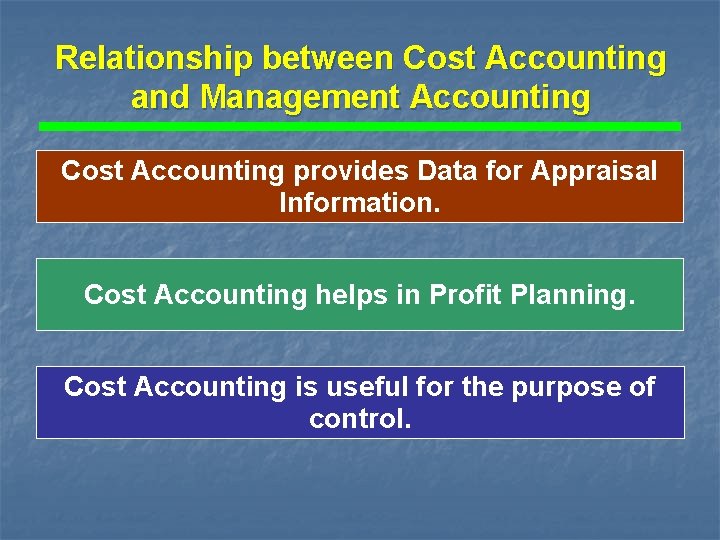 Relationship between Cost Accounting and Management Accounting Cost Accounting provides Data for Appraisal Information.