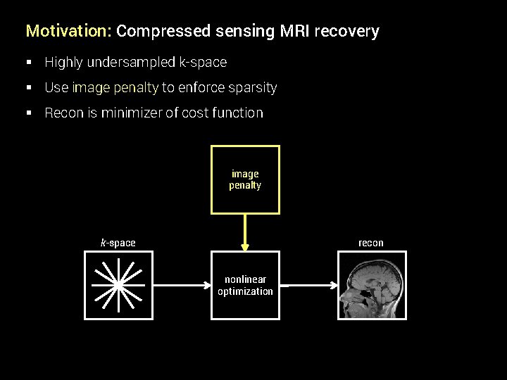 Motivation: Compressed sensing MRI recovery § Highly undersampled k-space § Use image penalty to