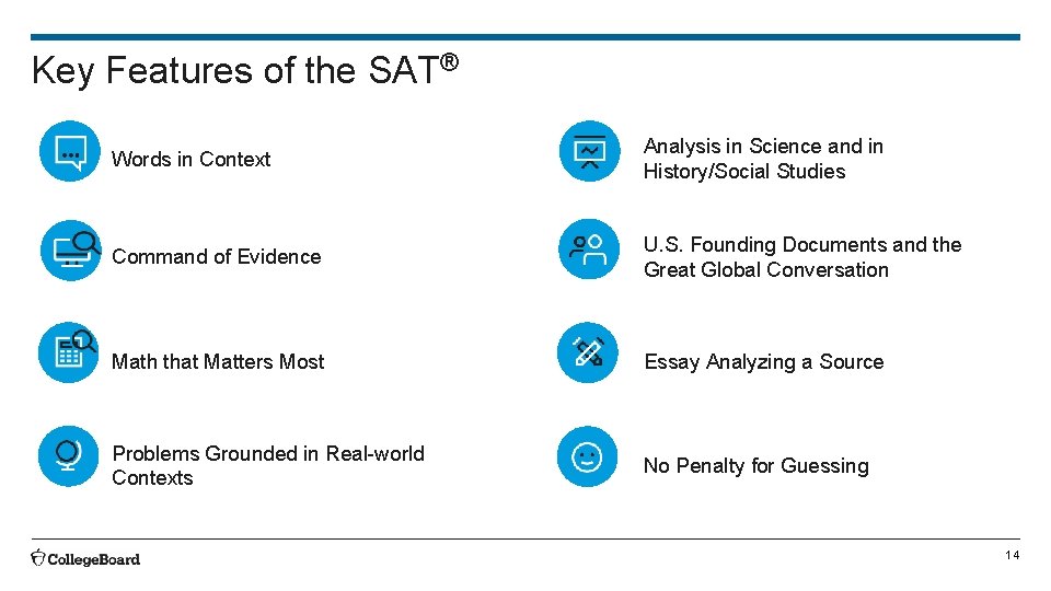 Key Features of the SAT® Words in Context Analysis in Science and in History/Social