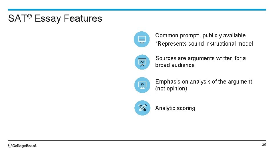 SAT® Essay Features Common prompt: publicly available *Represents sound instructional model Sources are arguments