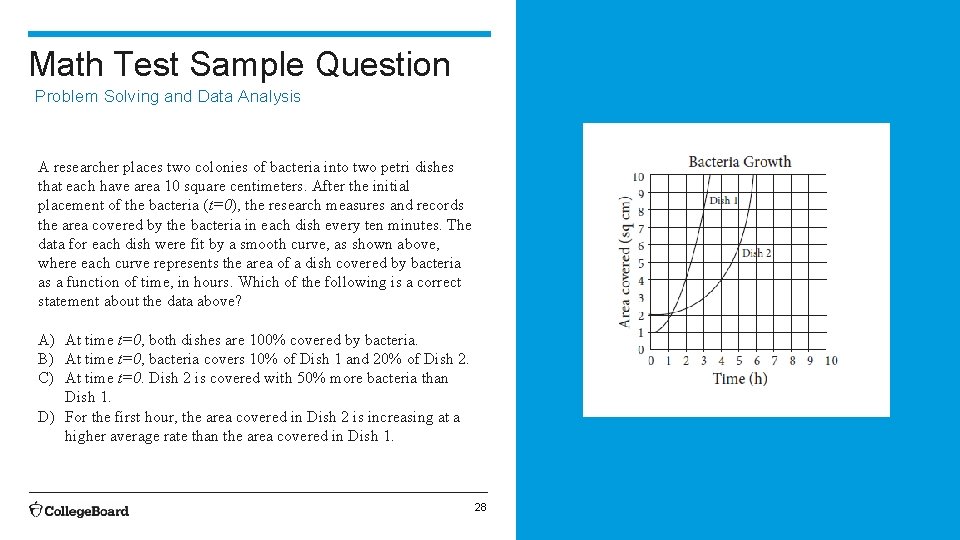 Math Test Sample Question Problem Solving and Data Analysis A researcher places two colonies