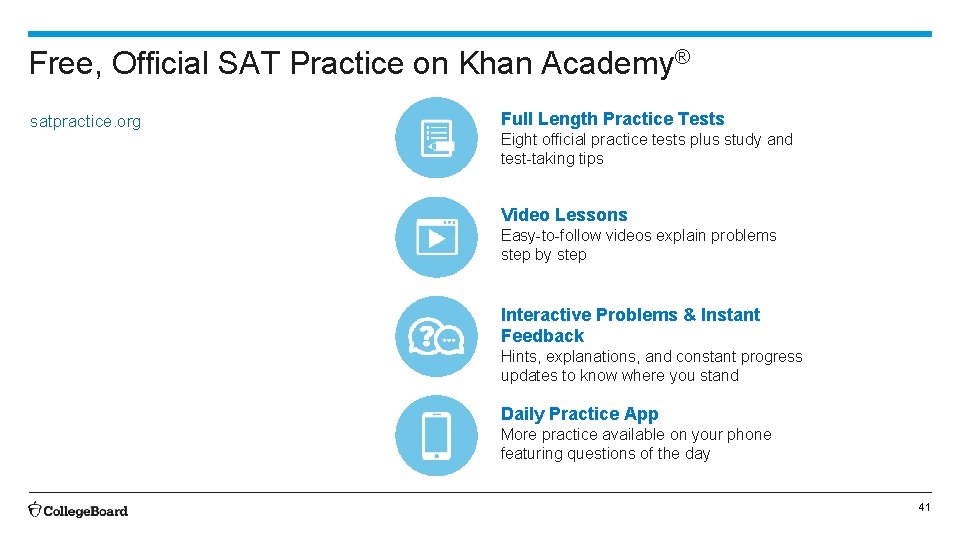 Free, Official SAT Practice on Khan Academy® satpractice. org Full Length Practice Tests Eight