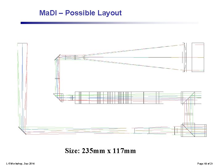 Ma. DI – Possible Layout Size: 235 mm x 117 mm L-5 Workshop, Dec