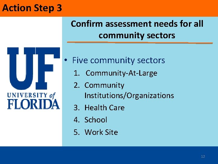 Action Step 3 Confirm assessment needs for all community sectors • Five community sectors Action Step 3 Confirm assessment needs for all community sectors • Five community sectors