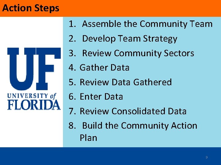 Action Steps 1. 2. 3. 4. 5. 6. 7. 8. Assemble the Community Team