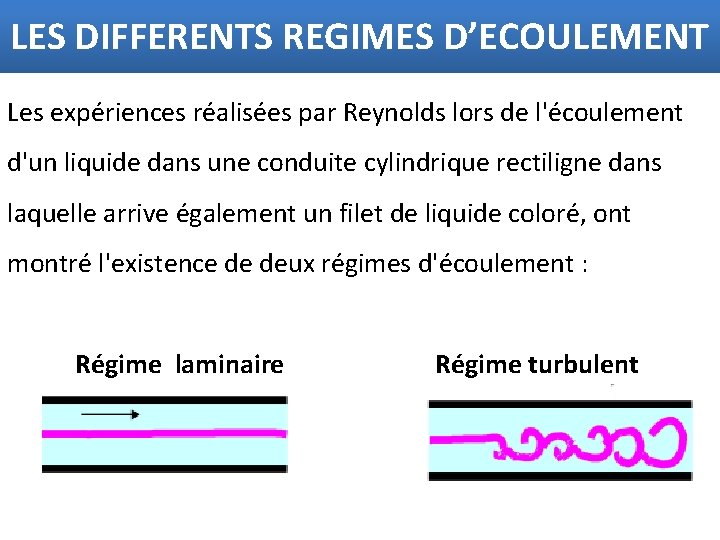 LES DIFFERENTS REGIMES D’ECOULEMENT Les expériences réalisées par Reynolds lors de l'écoulement d'un liquide