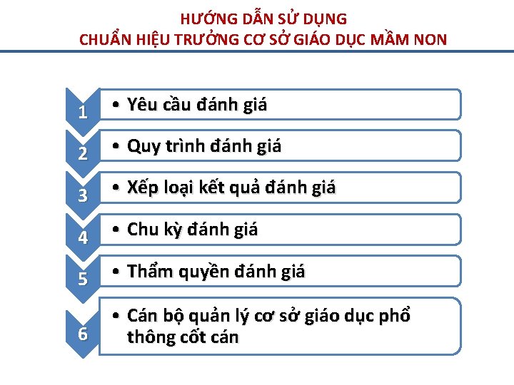 HƯỚNG DẪN SỬ DỤNG CHUẨN HIỆU TRƯỞNG CƠ SỞ GIÁO DỤC MẦM NON 1