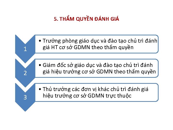 5. THẨM QUYỀN ĐÁNH GIÁ 1 • Trưởng phòng giáo dục và đào tạo