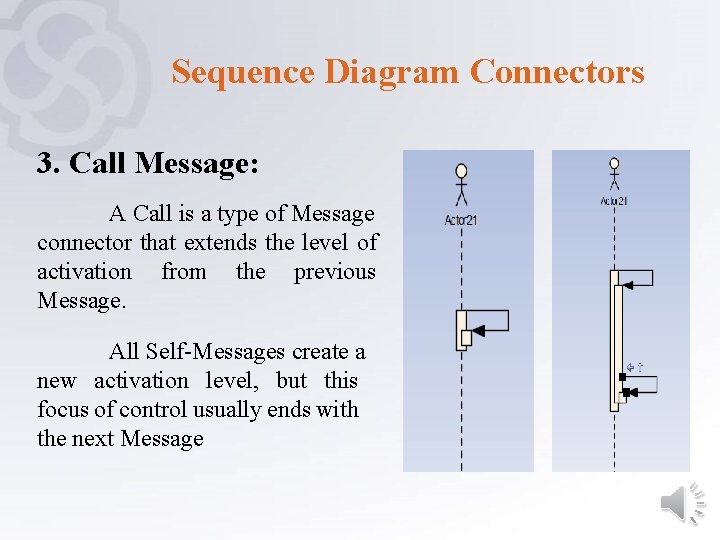 Sequence Diagram Connectors 3. Call Message: A Call is a type of Message connector