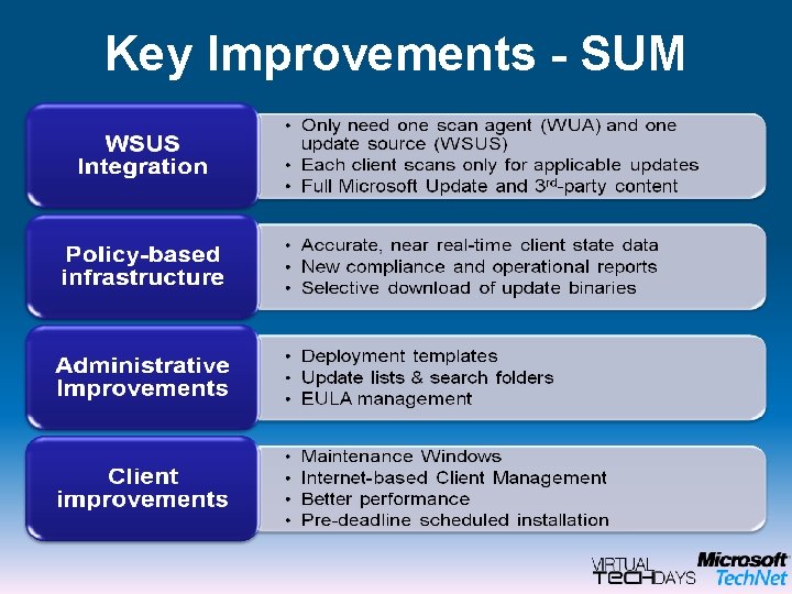Key Improvements - SUM 