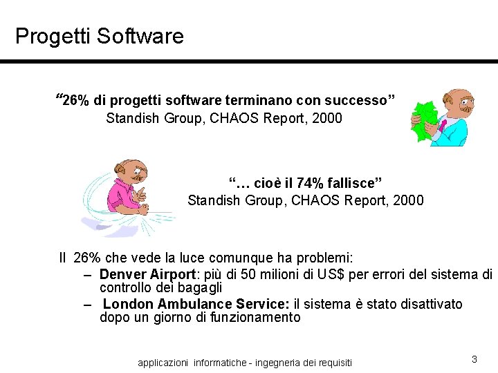 Progetti Software “ 26% di progetti software terminano con successo” Standish Group, CHAOS Report,