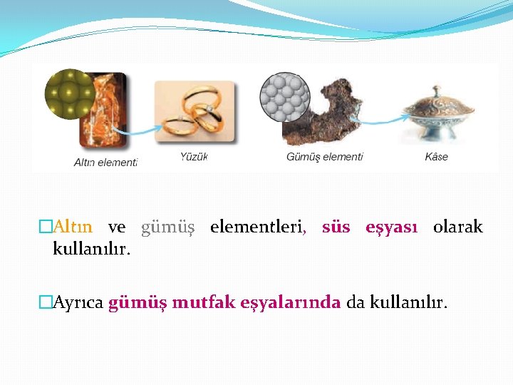 �Altın ve gümüş elementleri, süs eşyası olarak kullanılır. �Ayrıca gümüş mutfak eşyalarında da kullanılır.