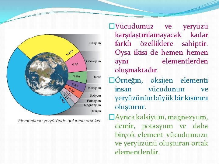 �Vücudumuz ve yeryüzü karşılaştırılamayacak kadar farklı özelliklere sahiptir. Oysa ikisi de hemen aynı elementlerden