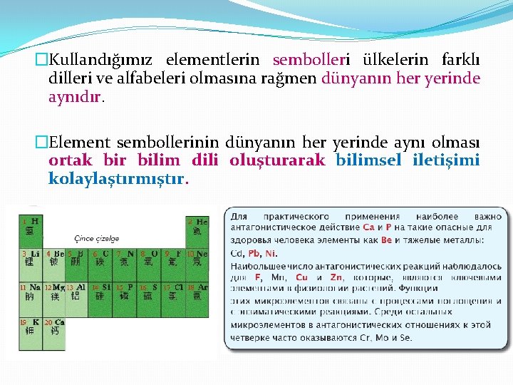 �Kullandığımız elementlerin sembolleri ülkelerin farklı dilleri ve alfabeleri olmasına rağmen dünyanın her yerinde aynıdır.