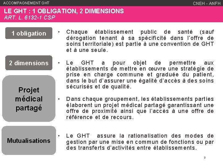 ACCOMPAGNEMENT GHT WWW. ANFH. FR CNEH - ANFH LE GHT : 1 OBLIGATION, 2